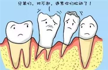 牙齿松动(dong)会造成(cheng)哪些危害 预防牙齿松动的方法